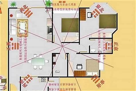 家居風水方位|坐南朝北怎麼看？房屋座向、財位布置教學，讓你兼顧運勢與居住。